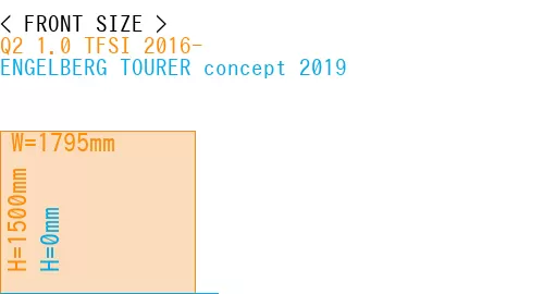 #Q2 1.0 TFSI 2016- + ENGELBERG TOURER concept 2019